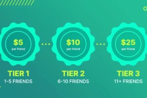 Sales